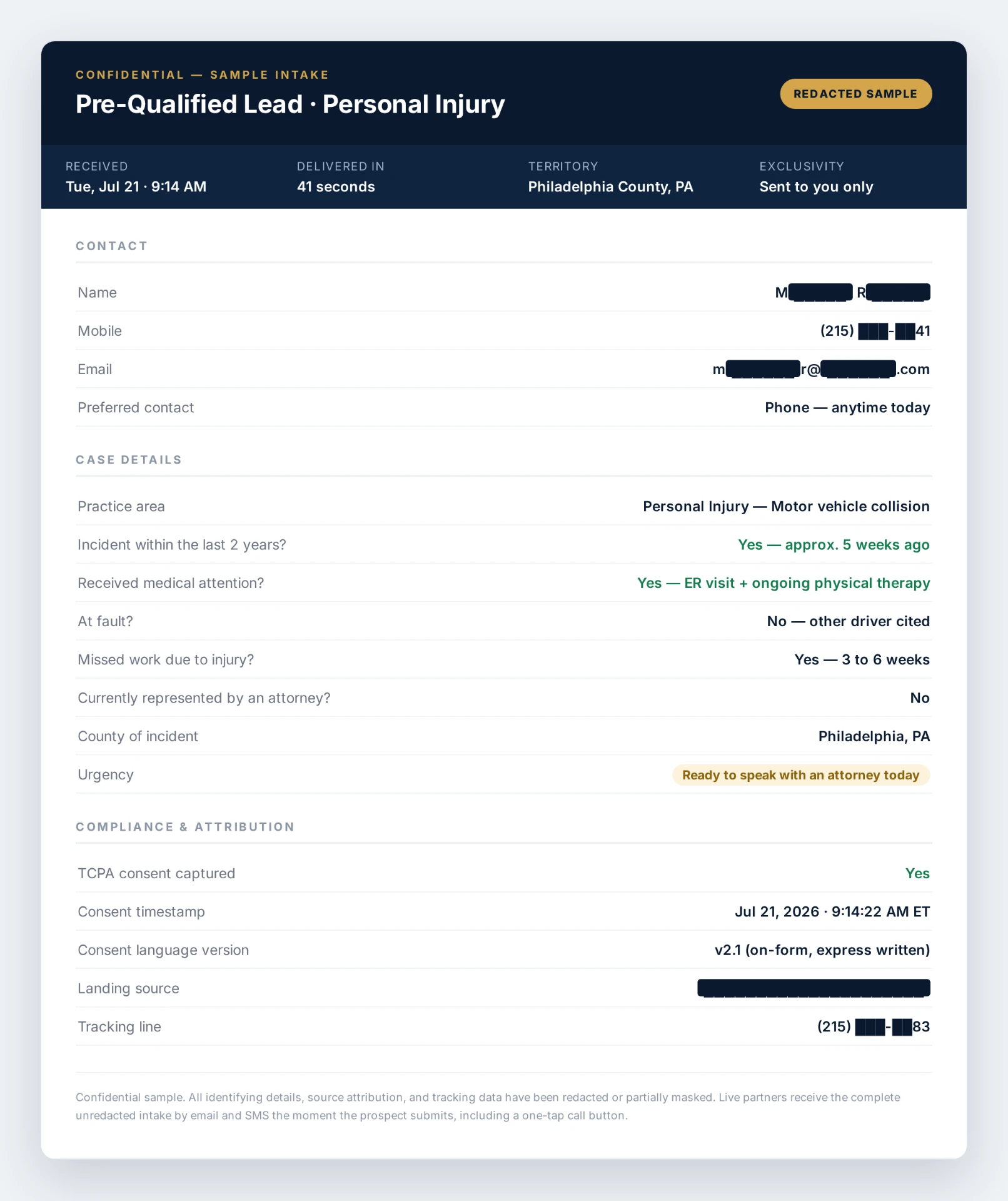 Redacted sample of a delivered personal injury lead showing contact details, case qualification answers, and TCPA consent record